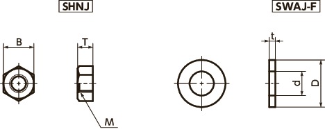 SWAJ-F平垫圈（SUS310S）寸法図