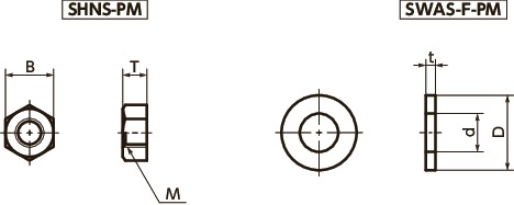SWAS-F-PM不锈钢平垫圈（检测磁性用）寸法図