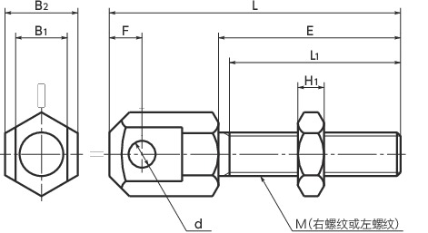 SRC滚链螺栓寸法図