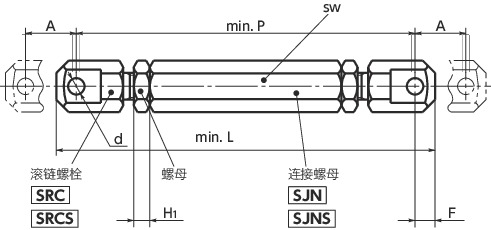 STRS松紧螺丝扣 - 滚子链专用型寸法図