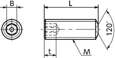 SRHSET内六角止动螺丝(带芯型)寸法図