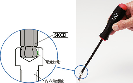SKCD六角螺丝刀（带螺丝保持功能）