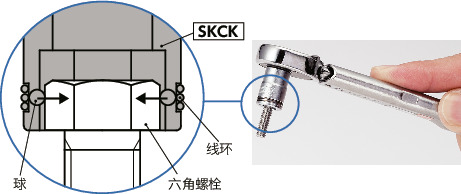 SKCK六角套筒（带螺丝保持功能） 