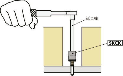 SKCK六角套筒（带螺丝保持功能） 