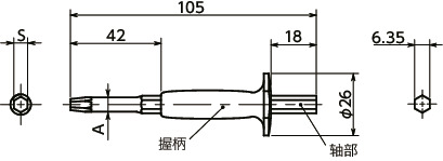 SKEIB凹孔受损螺丝拆卸批头寸法図