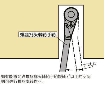 SKNBR-6.35-8SET对应窄处作业螺丝批头棘轮手轮套件