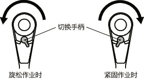 SKNBR-6.35-8SET对应窄处作业螺丝批头棘轮手轮套件