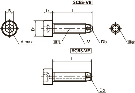 SCBS-VR夹紧螺栓（通孔型）寸法図