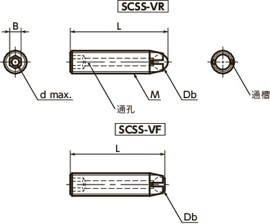 SCSS-VR夹紧螺丝（通孔型）寸法図
