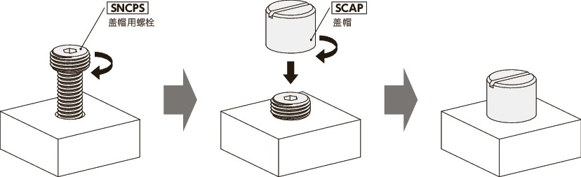 SNCPS盖帽用螺栓