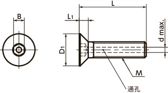 SVFCS内六角埋头螺栓（通孔型）寸法図