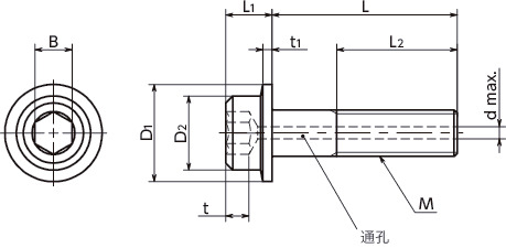 SVFSS带法兰内六角圆柱头螺栓(通孔型)寸法図