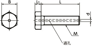 SVHS六角螺栓（通孔型）寸法図