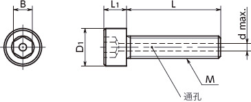 SVSLG-PC高强度不锈钢内六角圆柱头螺栓(通孔型 / 特殊表面处理)寸法図