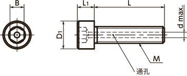 SVSS-AG内六角圆柱头螺栓（通孔型/镀银）寸法図