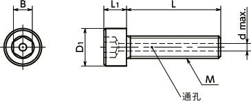 SVSS内六角圆柱头螺栓（通孔型）寸法図