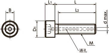 SVSX-88高强度不锈钢内六角圆柱头螺栓（通孔型）寸法図