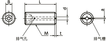 SVTS内六角止动螺丝（通孔型）寸法図